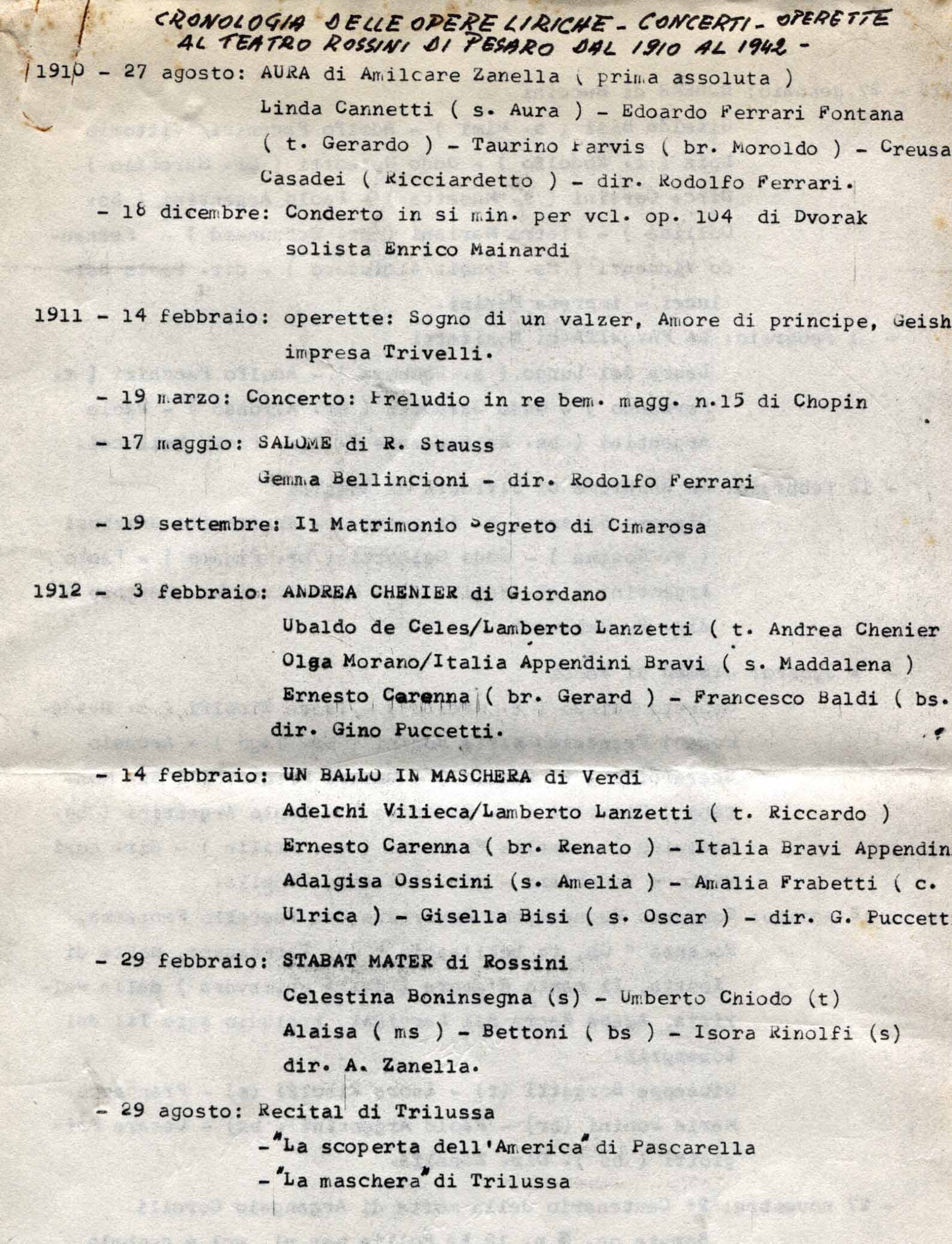 Cronologia delle opere liriche concerti operette al Teatro Rossini di Pesaro dal 1910 al 1942